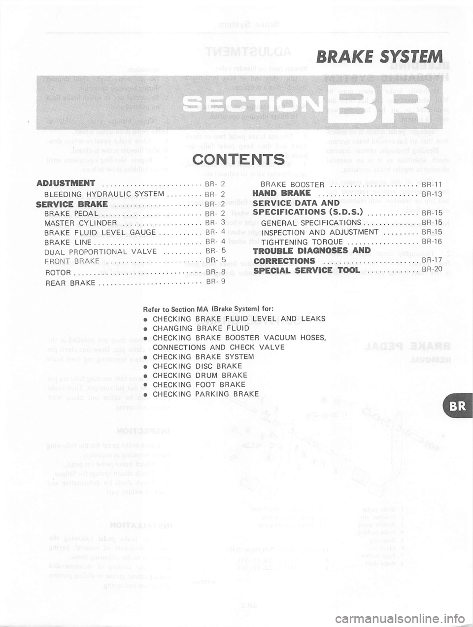 DATSUN 310 1981  Service Repair Manual 