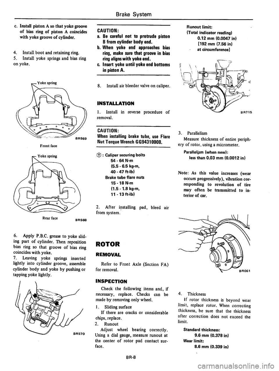 DATSUN 310 1981  Service Repair Manual 
