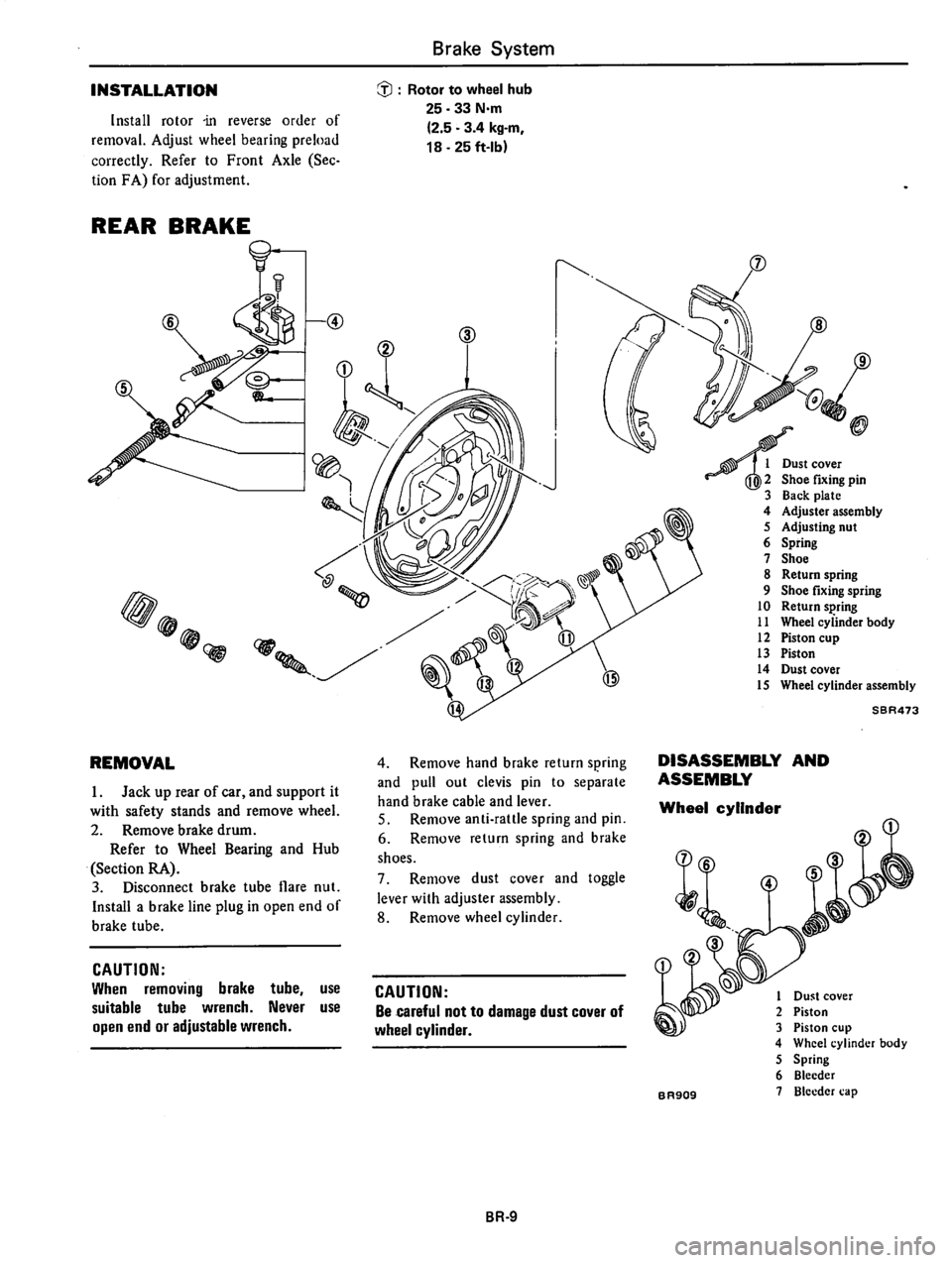 DATSUN 310 1981  Service Repair Manual 