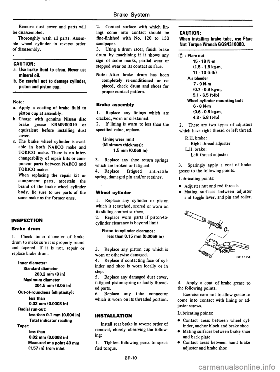 DATSUN 310 1981  Service Repair Manual 