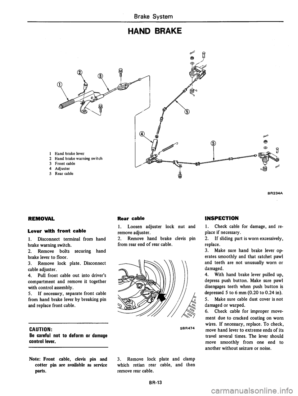DATSUN 310 1981  Service Repair Manual 