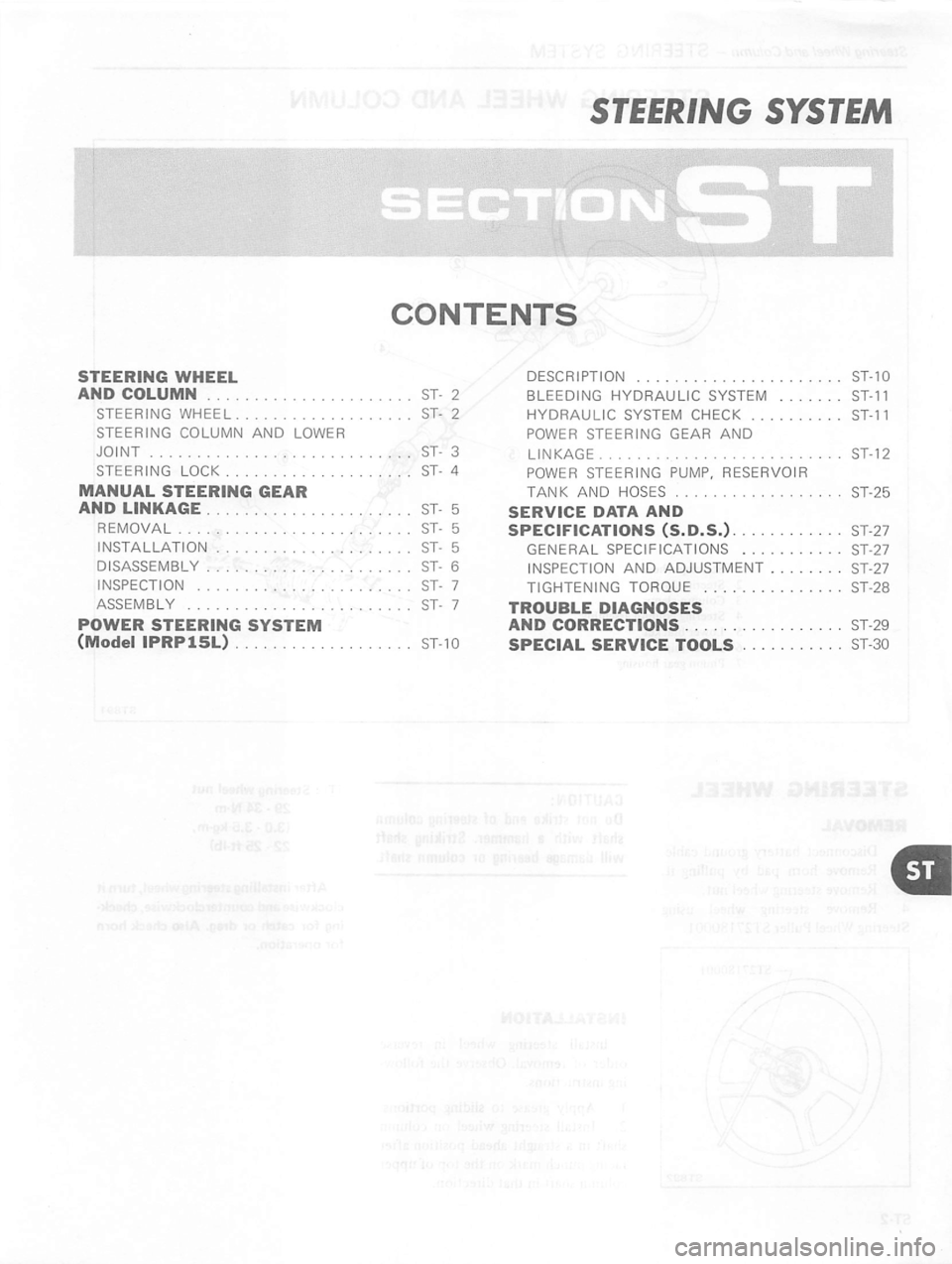 DATSUN 310 1981  Service Repair Manual 