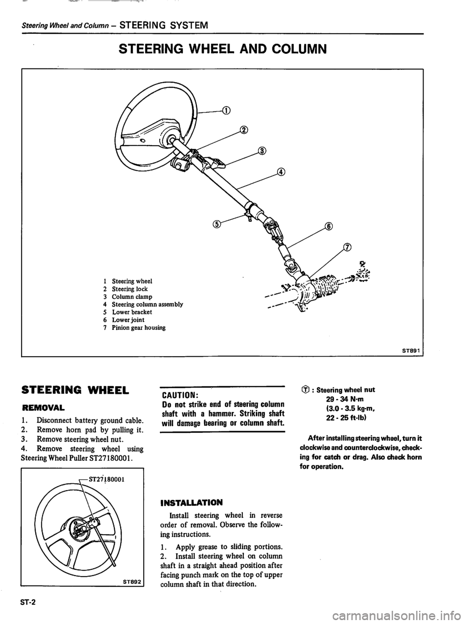 DATSUN 310 1981  Service Repair Manual 
