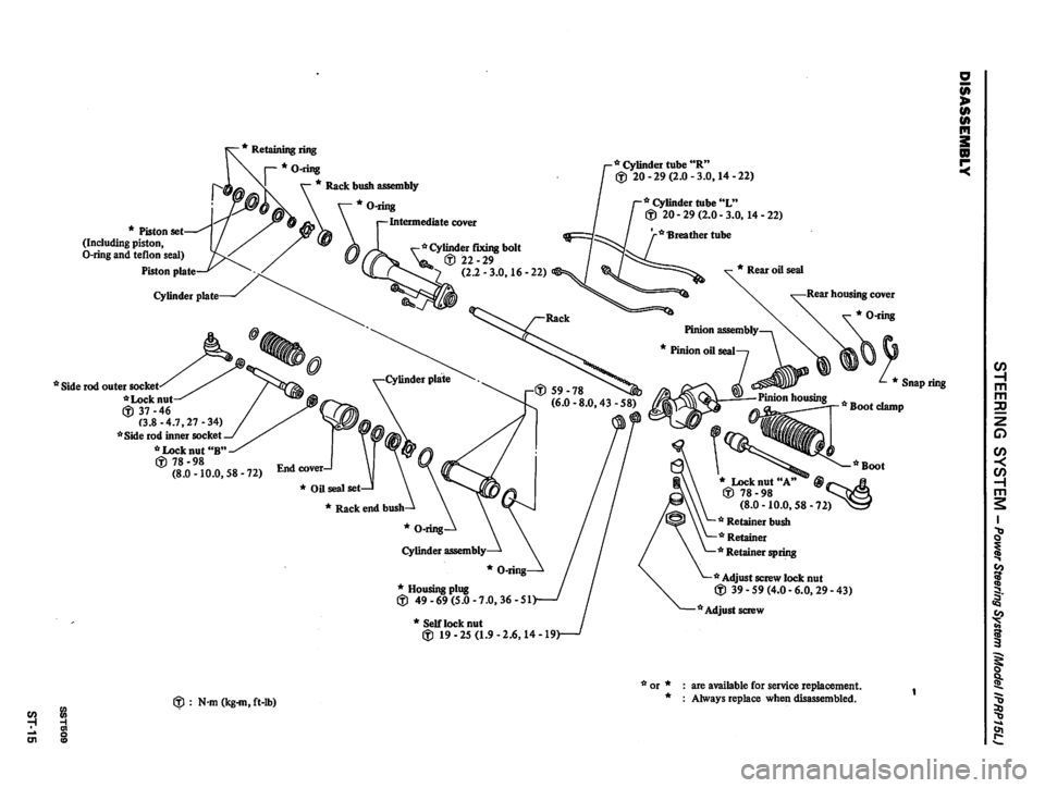 DATSUN 310 1981  Service Repair Manual 