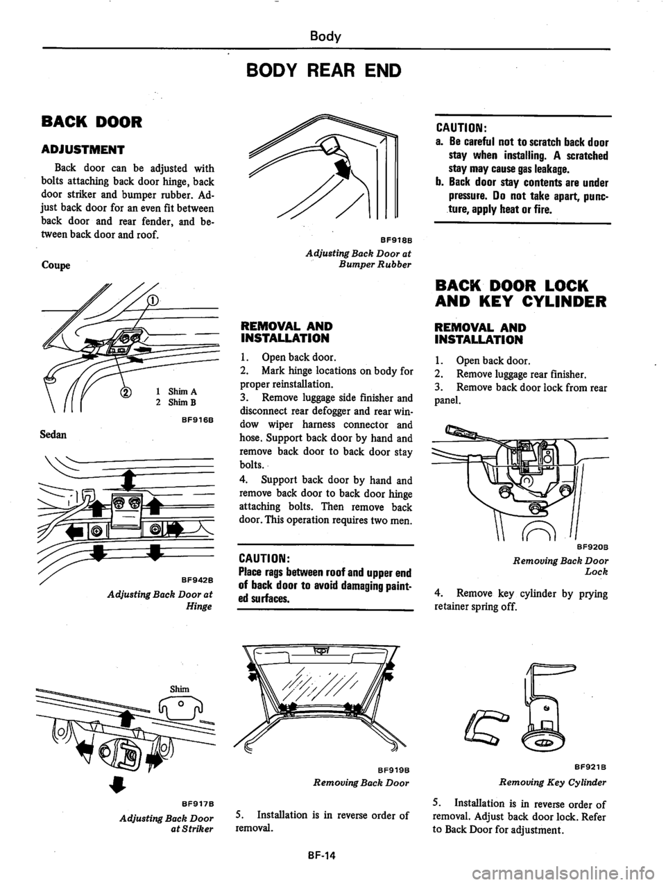 DATSUN 310 1981  Service Repair Manual 