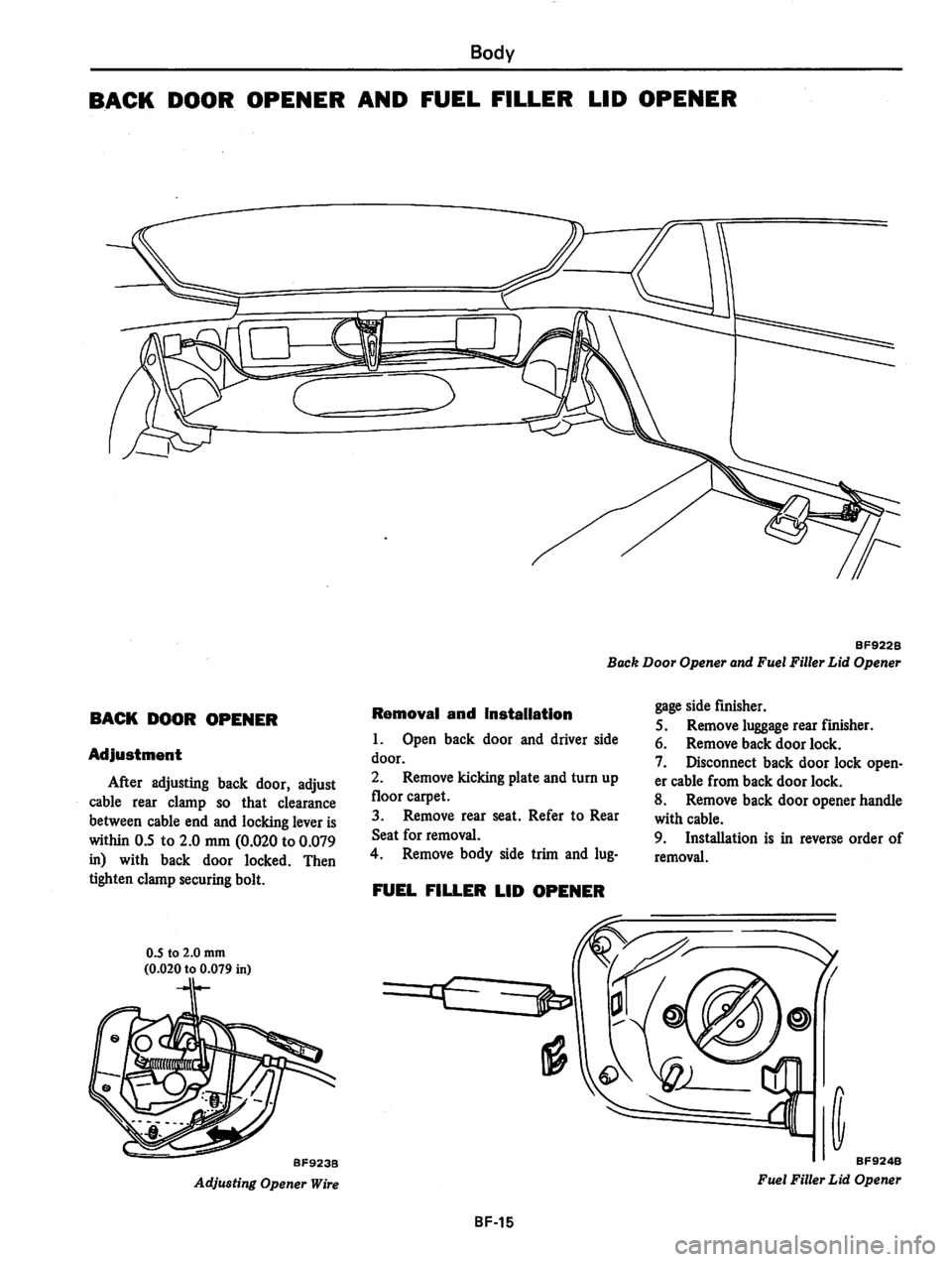 DATSUN 310 1981 Service Repair Manual DATSUN 310 1981 Service Repair Manual