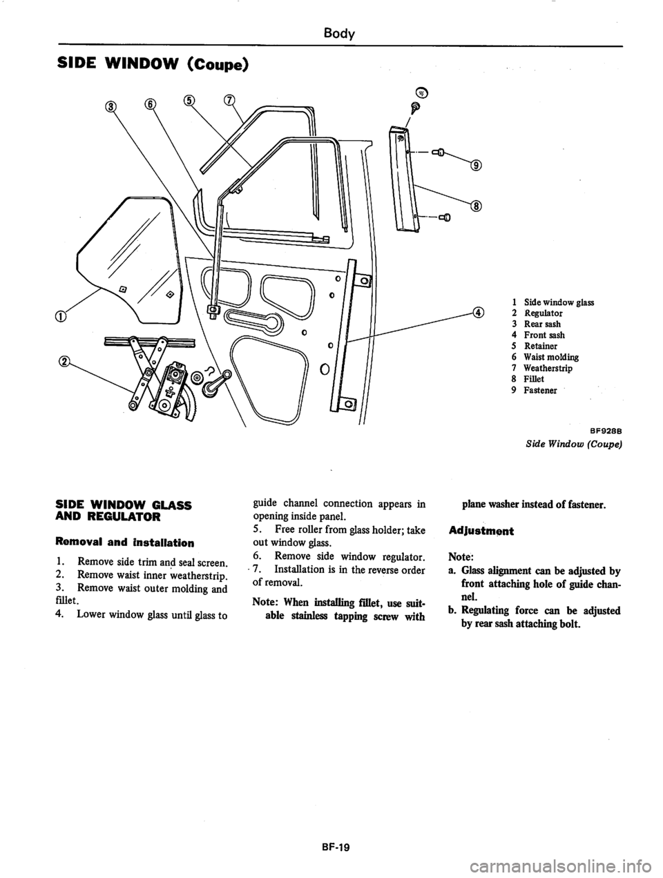 DATSUN 310 1981 Service Repair Manual DATSUN 310 1981 Service Repair Manual