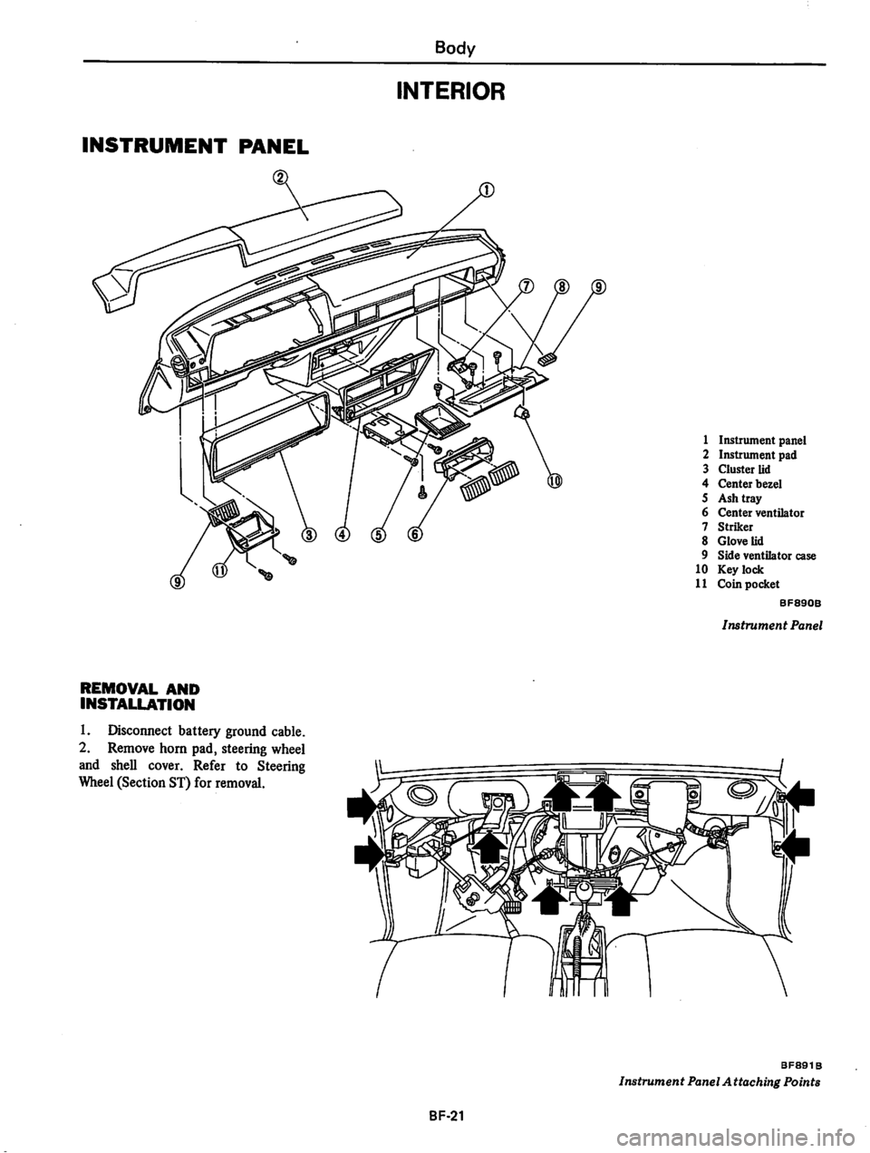 DATSUN 310 1981 Service Repair Manual DATSUN 310 1981 Service Repair Manual