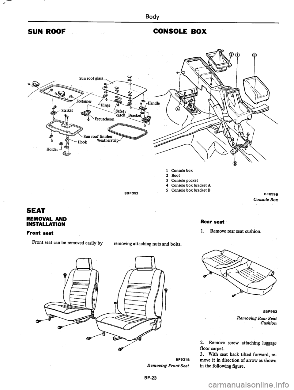 DATSUN 310 1981 Service Repair Manual DATSUN 310 1981 Service Repair Manual