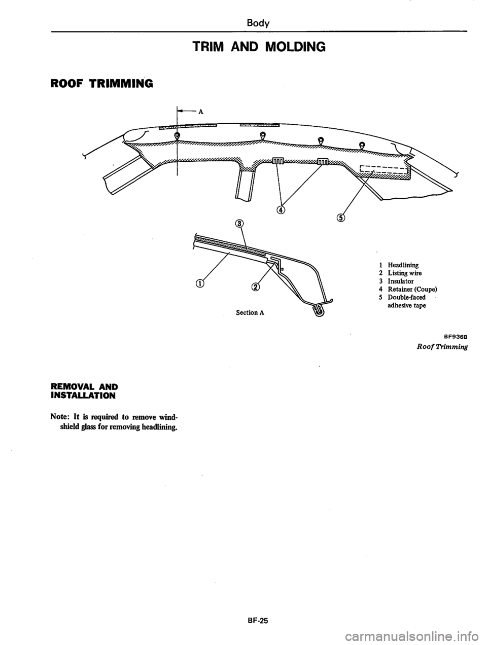 DATSUN 310 1981 Service Repair Manual DATSUN 310 1981 Service Repair Manual