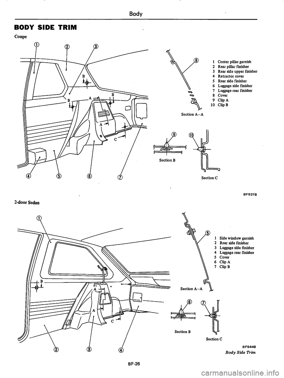 DATSUN 310 1981 Service Repair Manual DATSUN 310 1981 Service Repair Manual