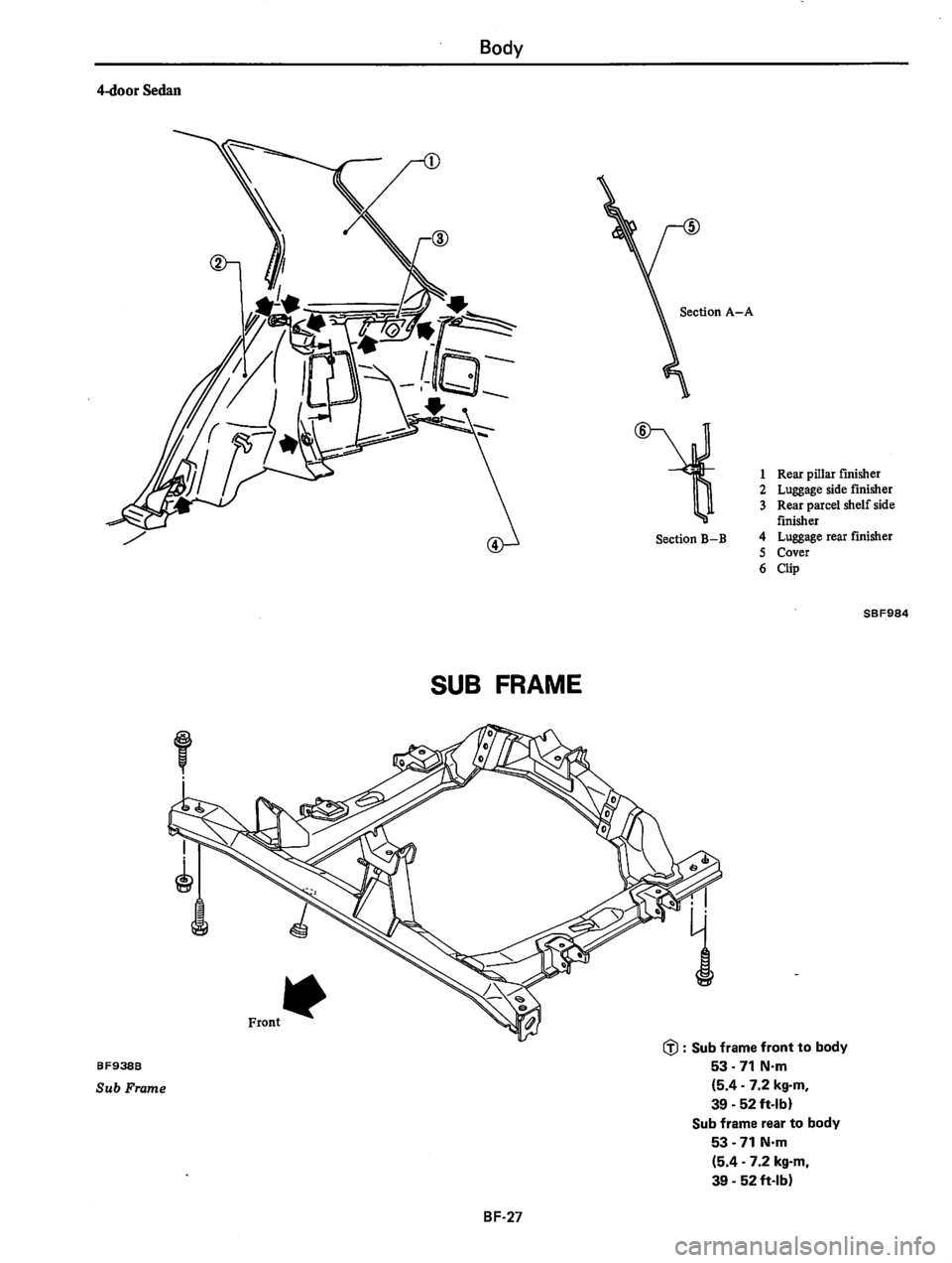 DATSUN 310 1981 Service Repair Manual DATSUN 310 1981 Service Repair Manual