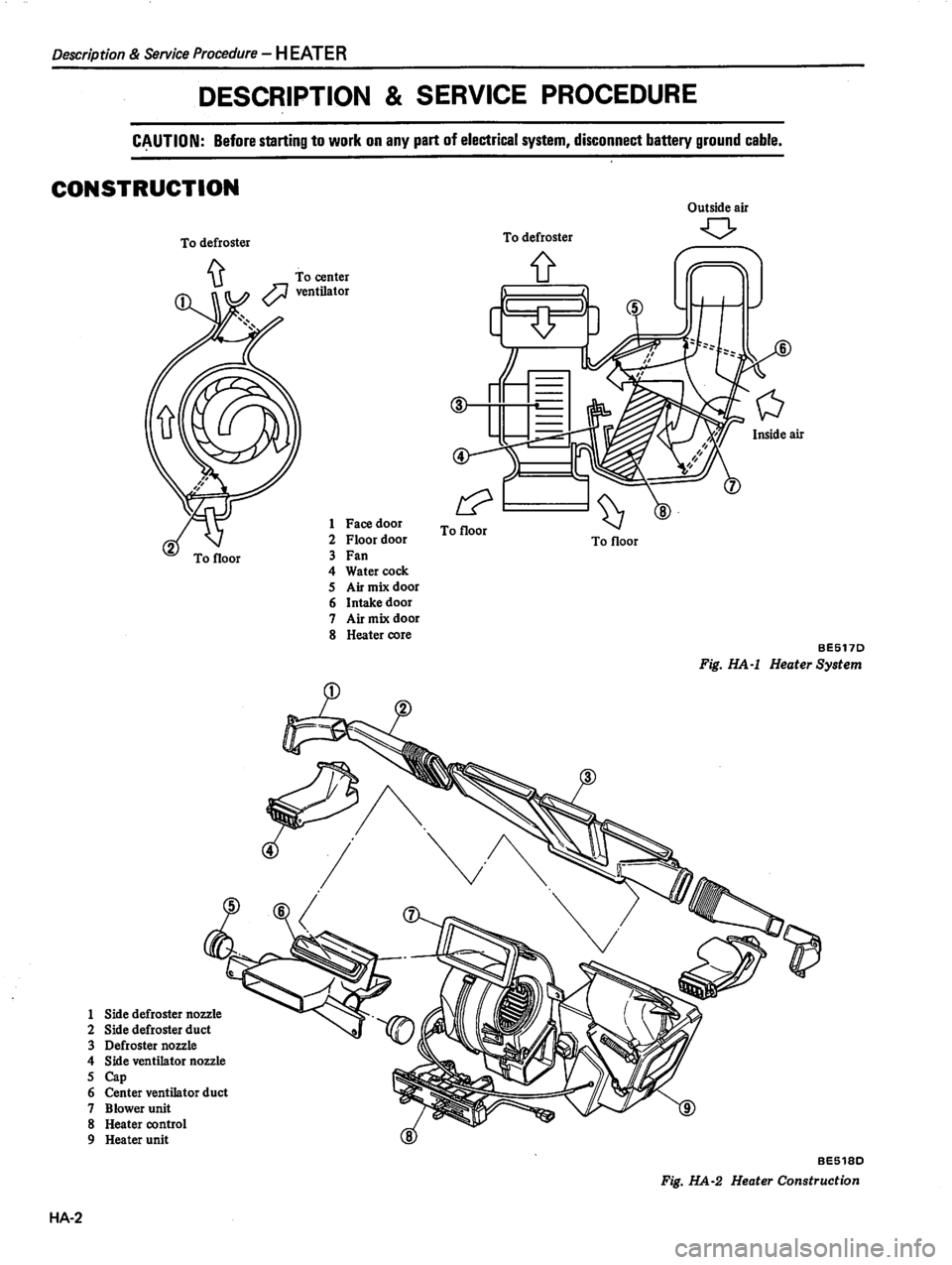 DATSUN 310 1981 Service Repair Manual DATSUN 310 1981 Service Repair Manual