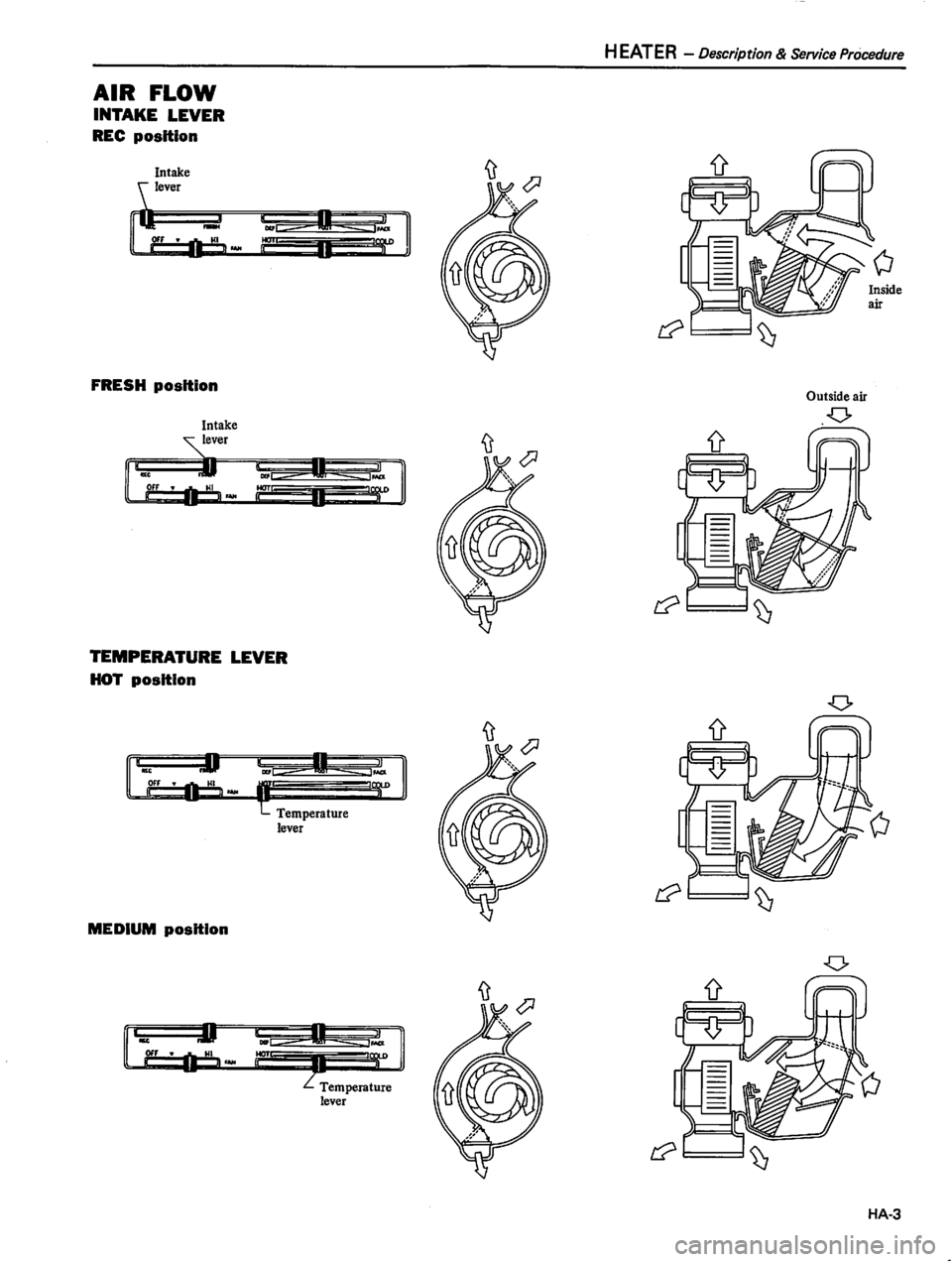 DATSUN 310 1981 Service Repair Manual DATSUN 310 1981 Service Repair Manual