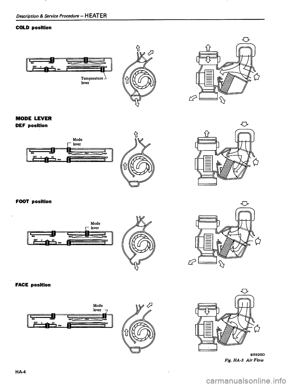 DATSUN 310 1981 Service Repair Manual DATSUN 310 1981 Service Repair Manual