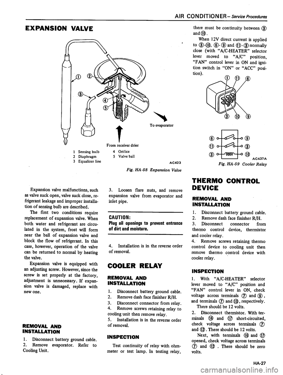 DATSUN 310 1981 Service Repair Manual DATSUN 310 1981 Service Repair Manual