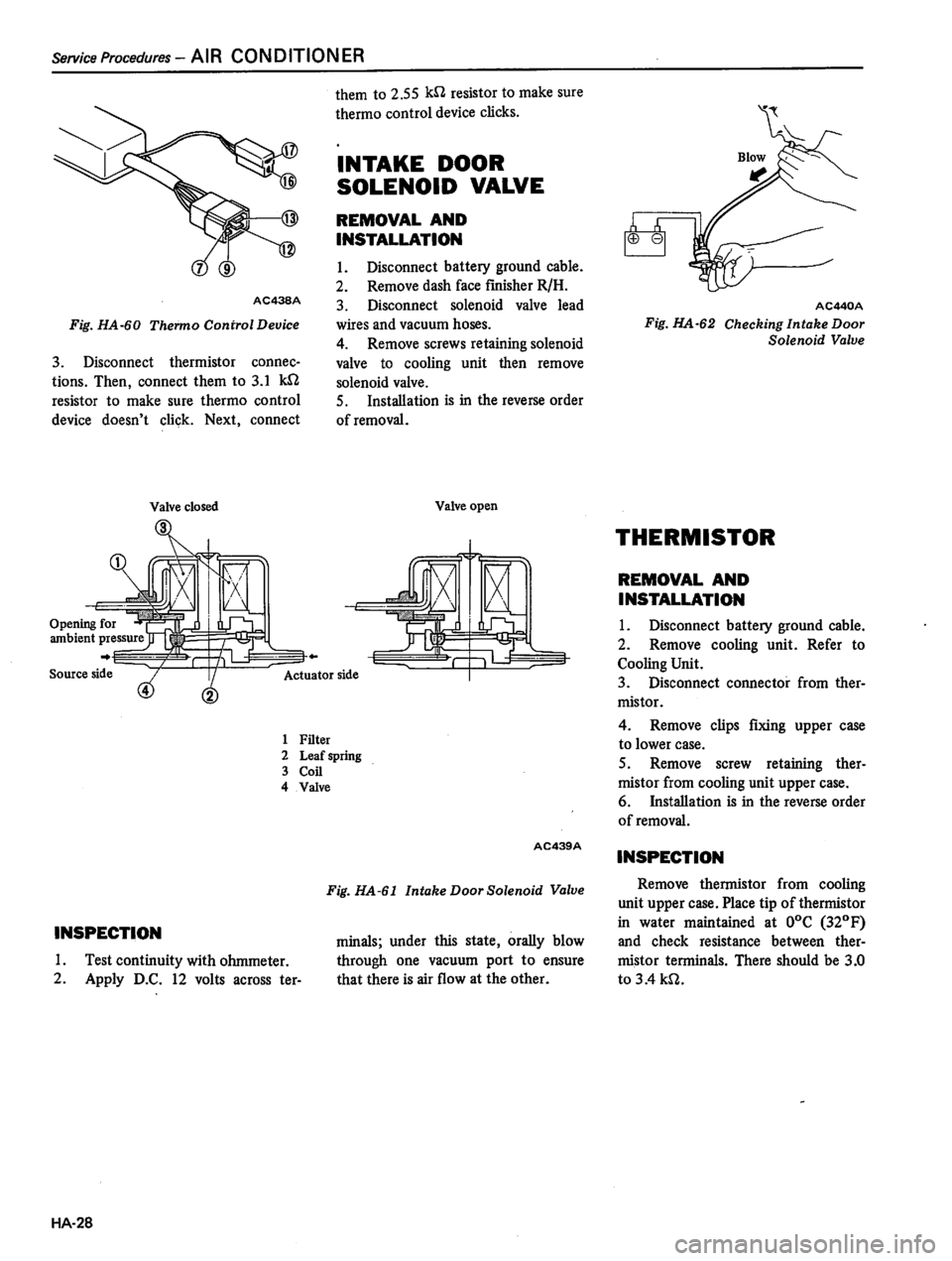 DATSUN 310 1981 Service Repair Manual DATSUN 310 1981 Service Repair Manual