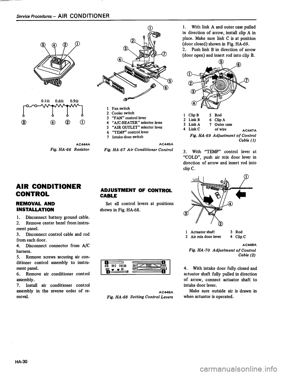 DATSUN 310 1981 Service Repair Manual DATSUN 310 1981 Service Repair Manual