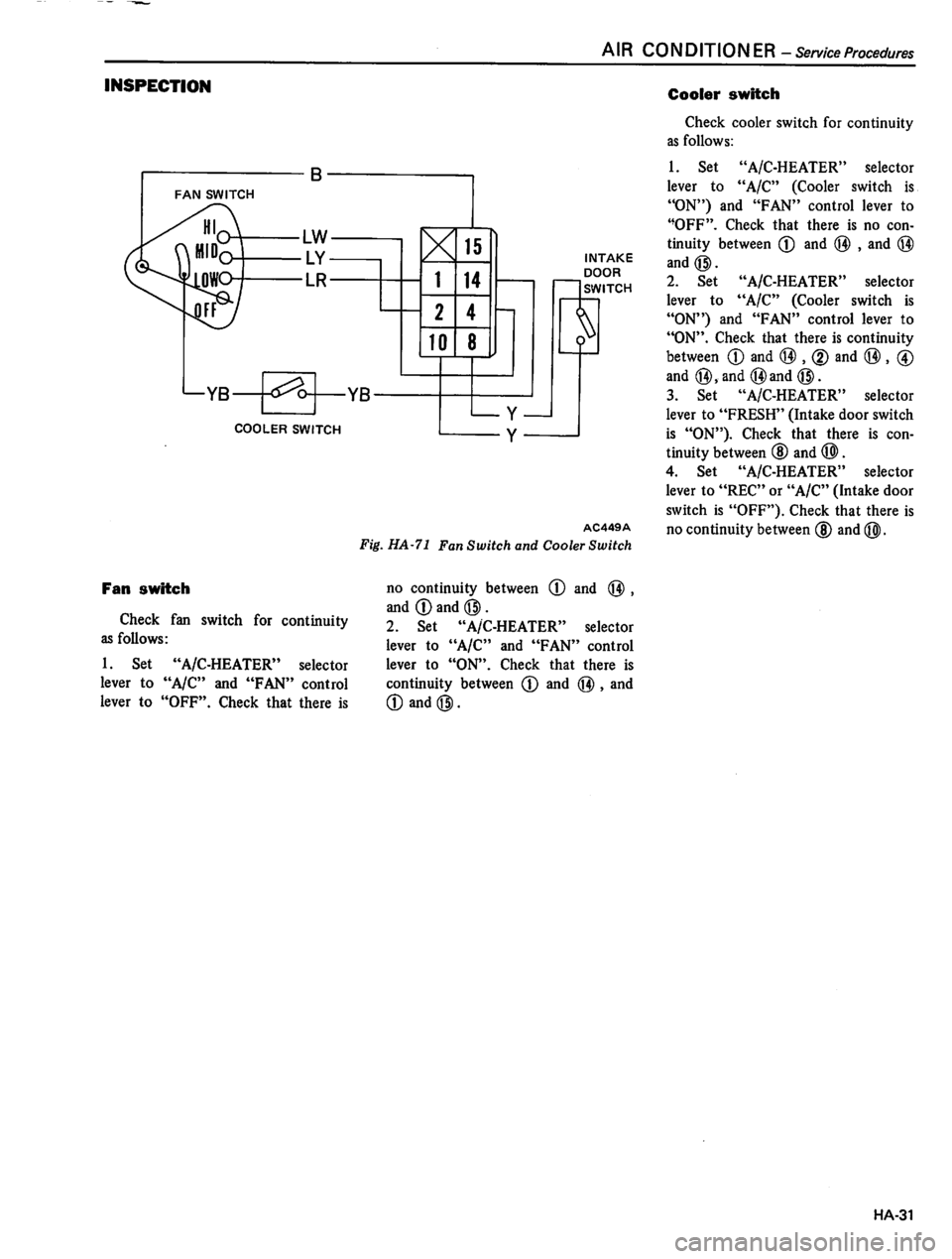 DATSUN 310 1981 Service Repair Manual DATSUN 310 1981 Service Repair Manual