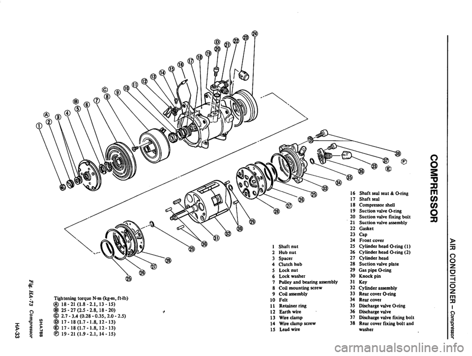DATSUN 310 1981 Service Repair Manual DATSUN 310 1981 Service Repair Manual