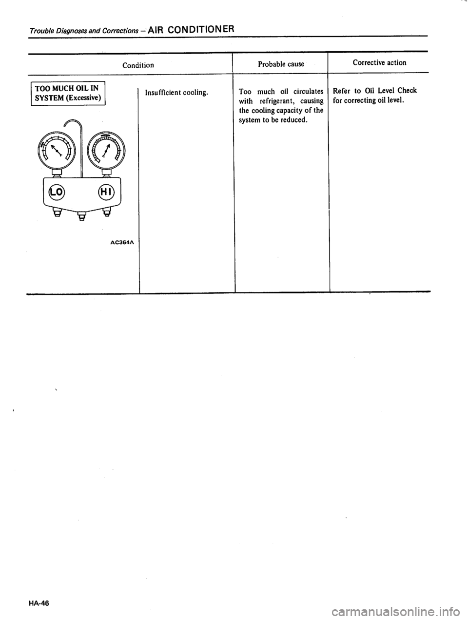 DATSUN 310 1981 Service Repair Manual DATSUN 310 1981 Service Repair Manual