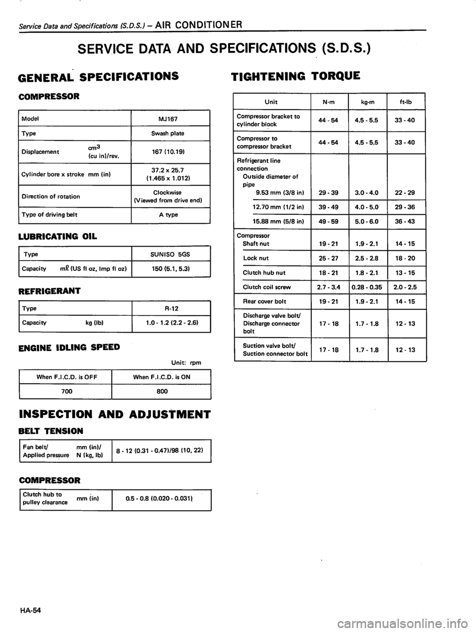 DATSUN 310 1981 Service Repair Manual DATSUN 310 1981 Service Repair Manual