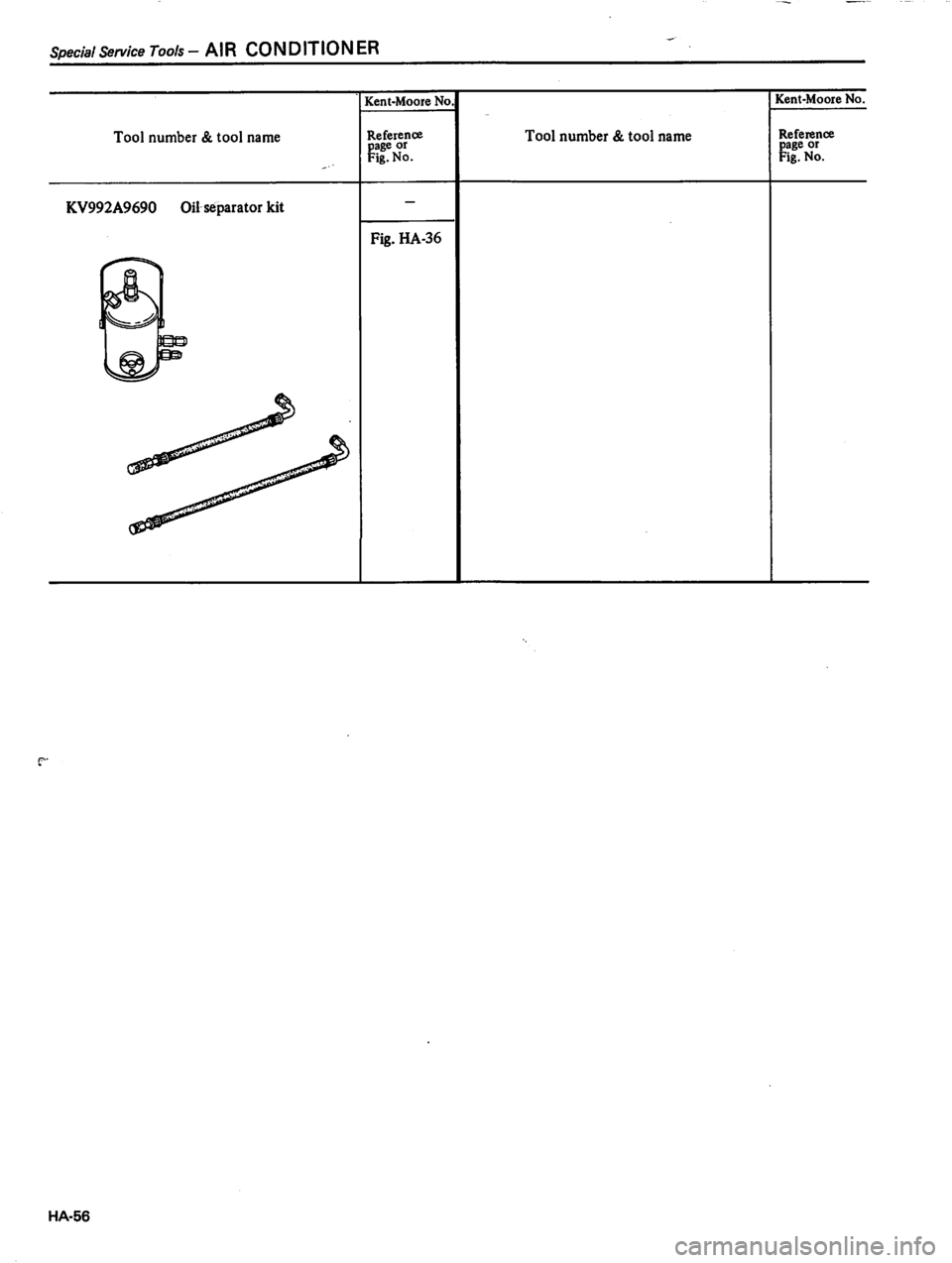 DATSUN 310 1981 Service Repair Manual DATSUN 310 1981 Service Repair Manual