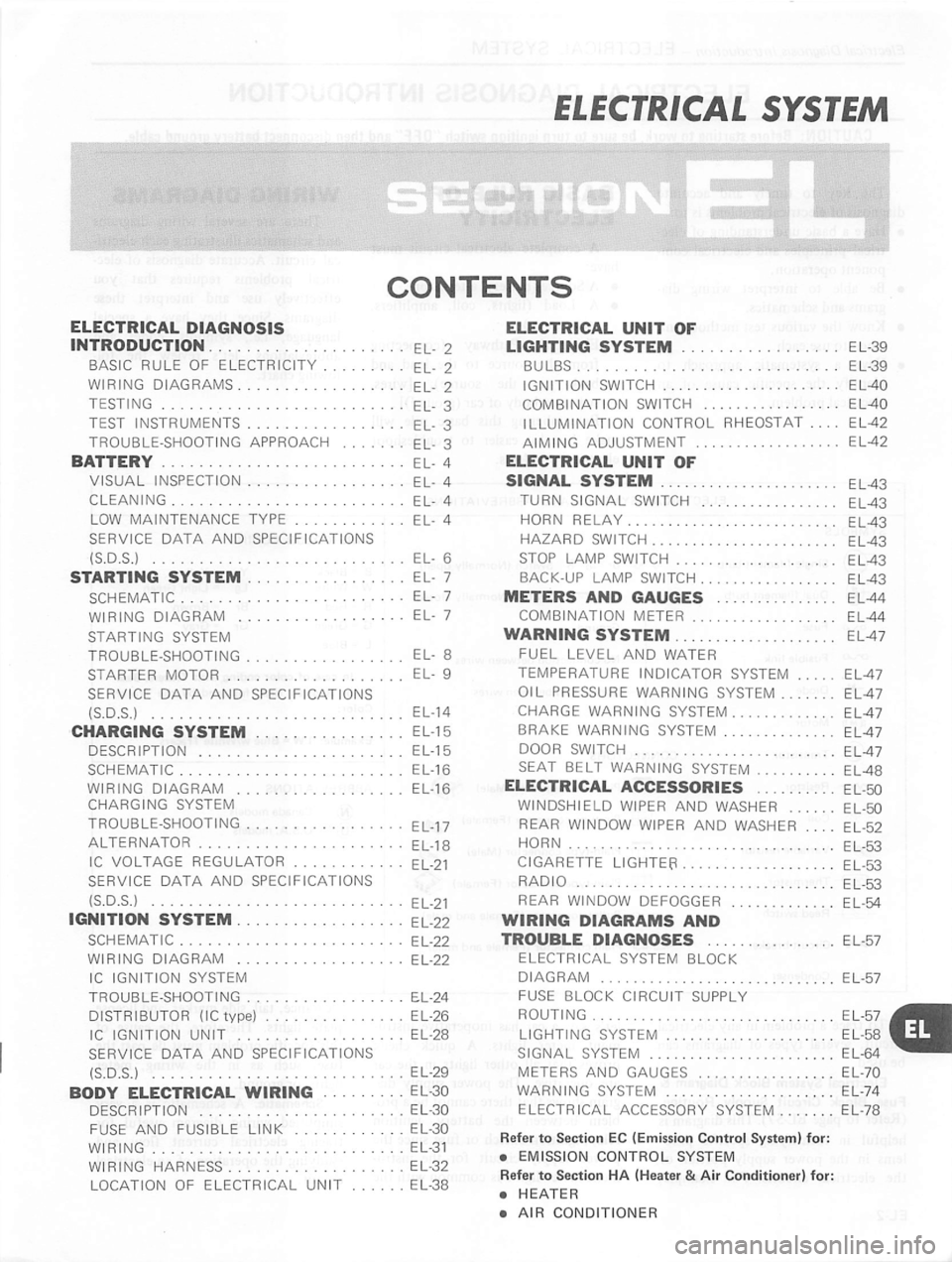 DATSUN 310 1981 Service Repair Manual DATSUN 310 1981 Service Repair Manual