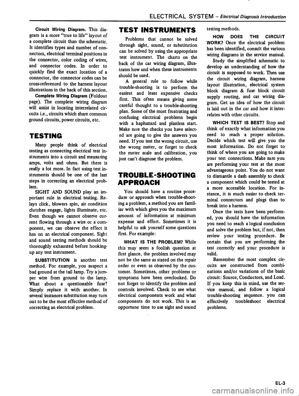 DATSUN 310 1981  Service Repair Manual 