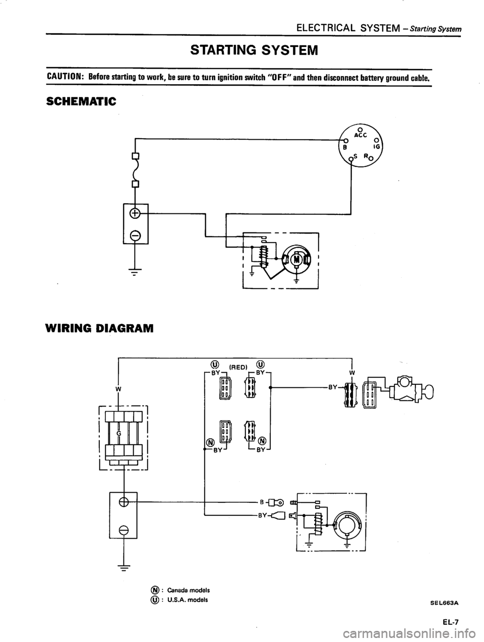 DATSUN 310 1981  Service Repair Manual 