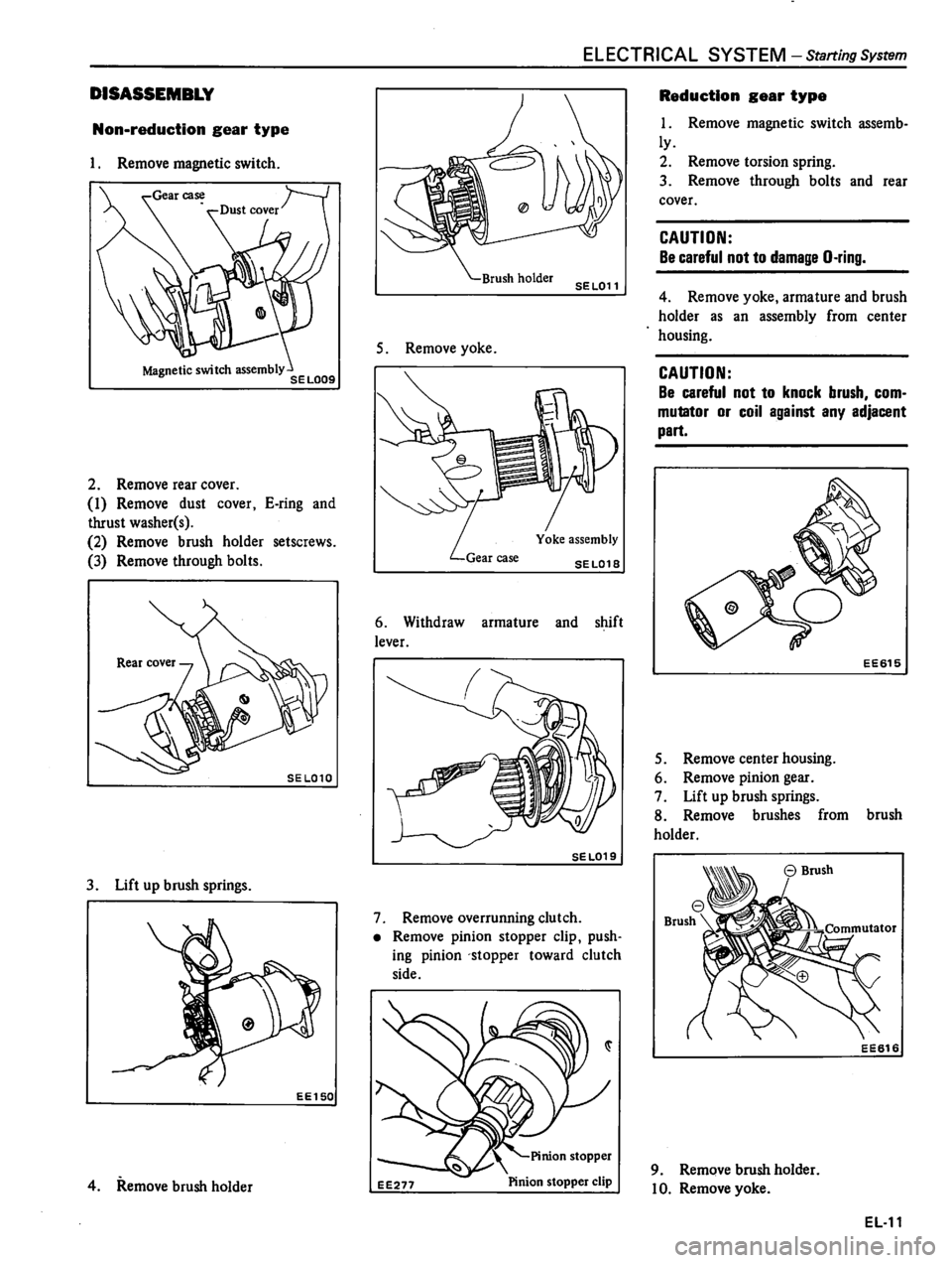 DATSUN 310 1981  Service Repair Manual 