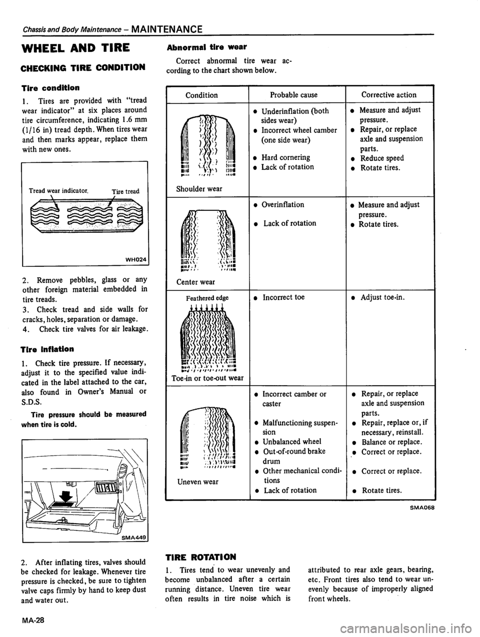 DATSUN 310 1981 Service Owners Guide DATSUN 310 1981 Service Owners Guide