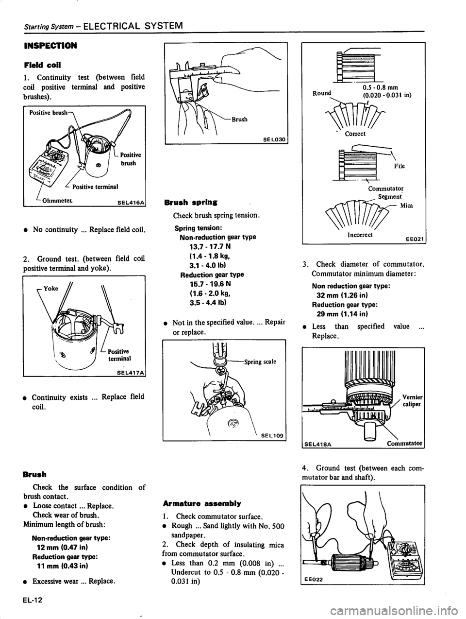 DATSUN 310 1981 Service Repair Manual DATSUN 310 1981 Service Repair Manual