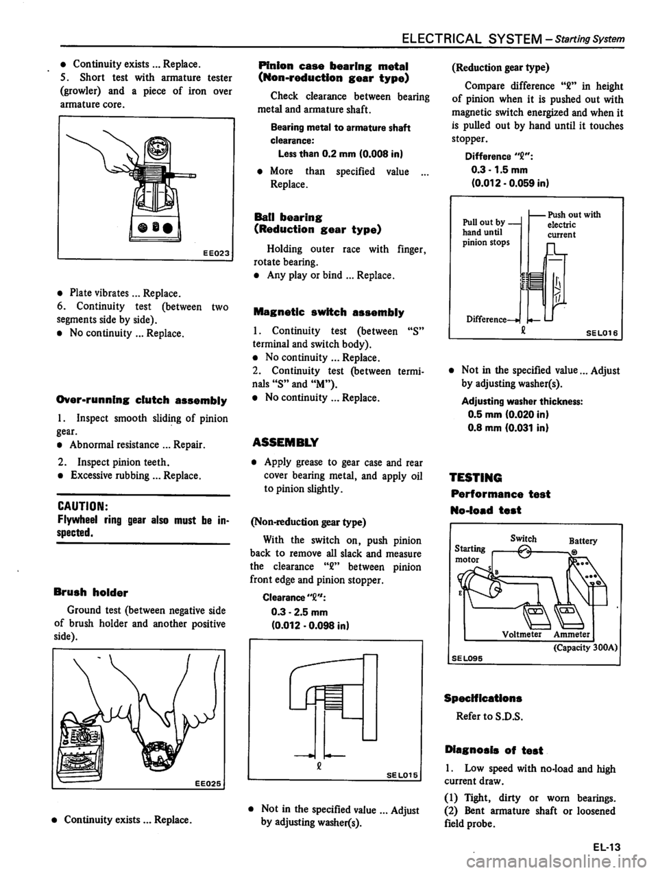 DATSUN 310 1981 Service Repair Manual DATSUN 310 1981 Service Repair Manual