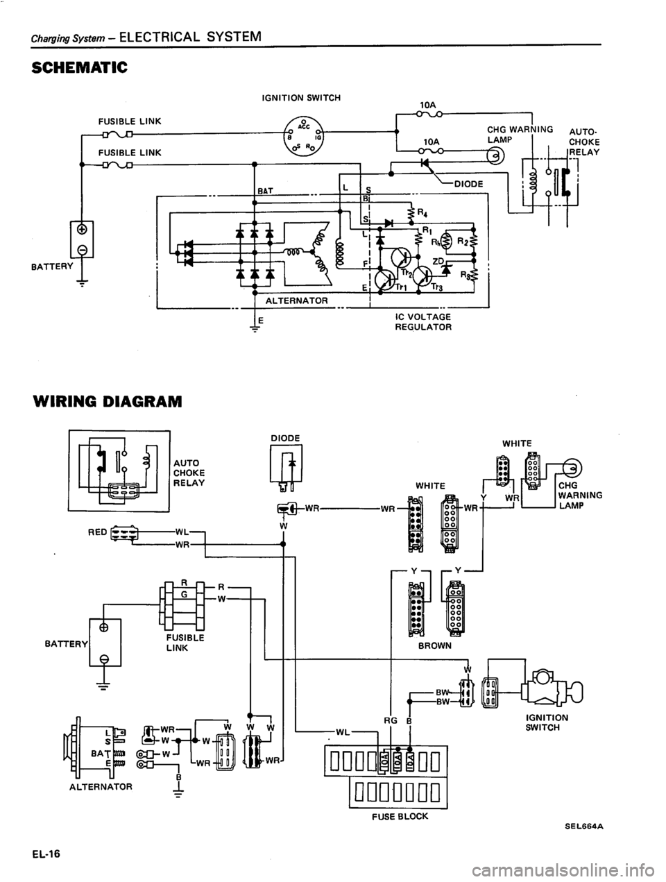 DATSUN 310 1981 Service Repair Manual DATSUN 310 1981 Service Repair Manual