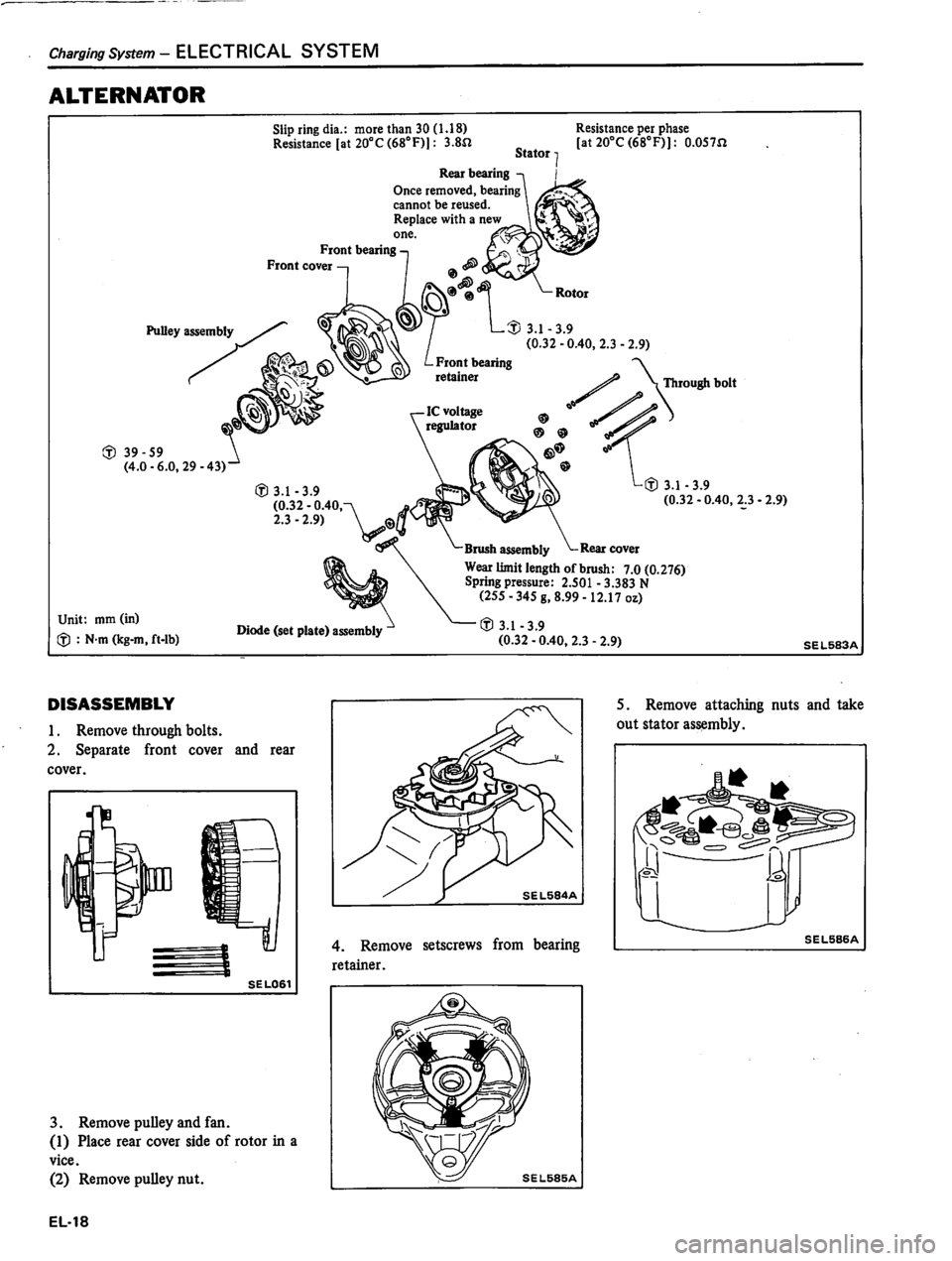 DATSUN 310 1981 Service Repair Manual DATSUN 310 1981 Service Repair Manual
