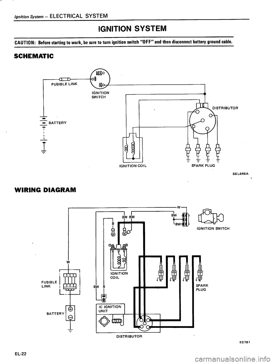 DATSUN 310 1981  Service Repair Manual 