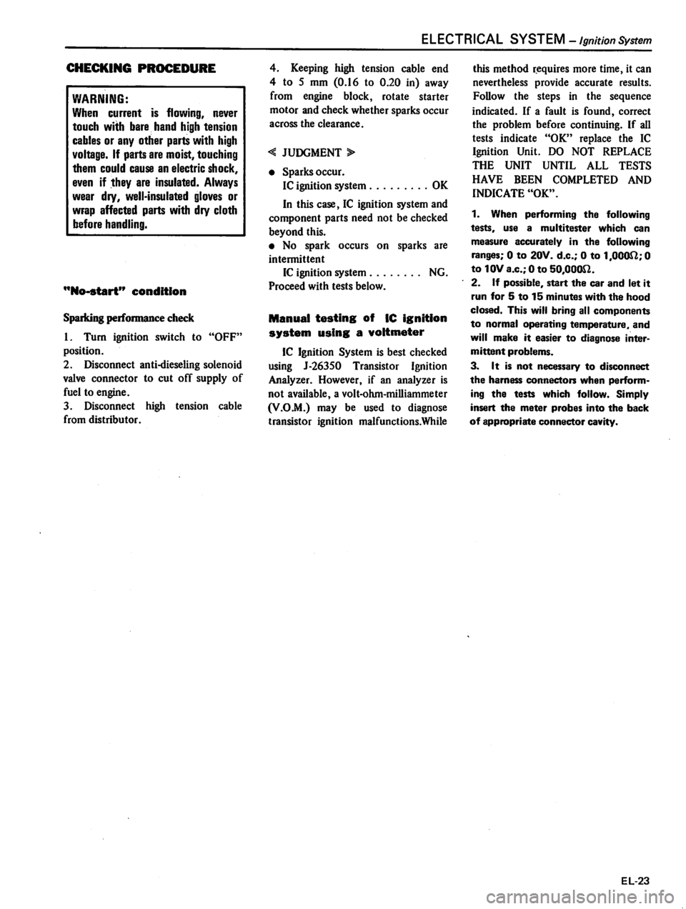 DATSUN 310 1981  Service Repair Manual 