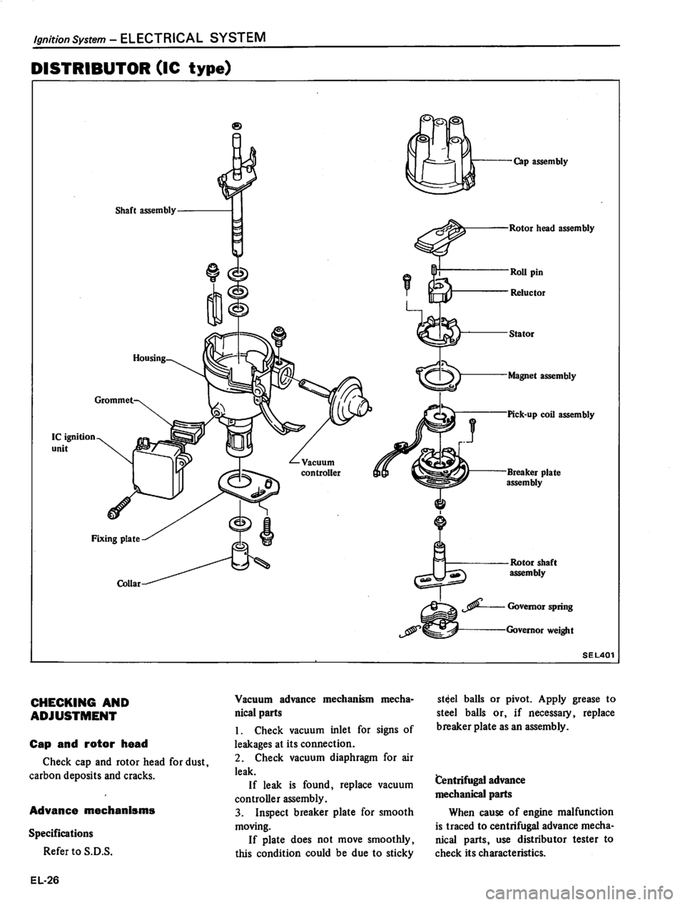 DATSUN 310 1981  Service Repair Manual 