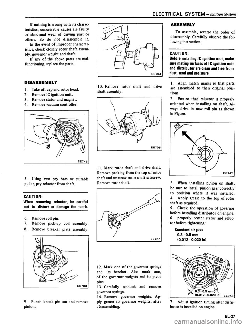 DATSUN 310 1981  Service Repair Manual 