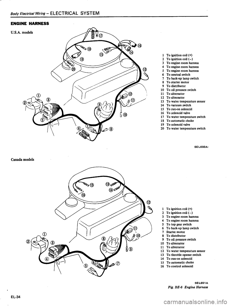 DATSUN 310 1981 Service Repair Manual DATSUN 310 1981 Service Repair Manual