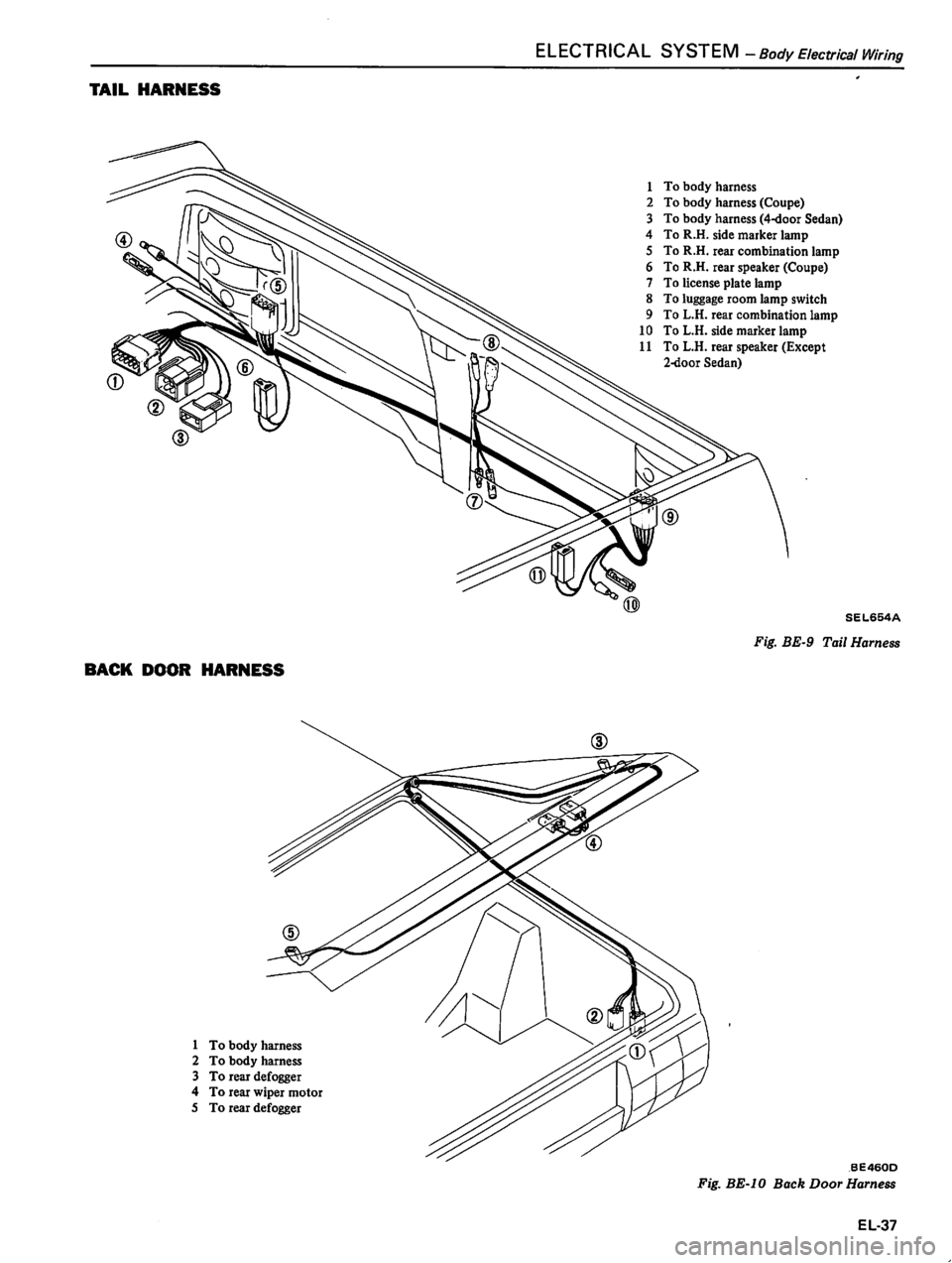 DATSUN 310 1981 Service Repair Manual DATSUN 310 1981 Service Repair Manual