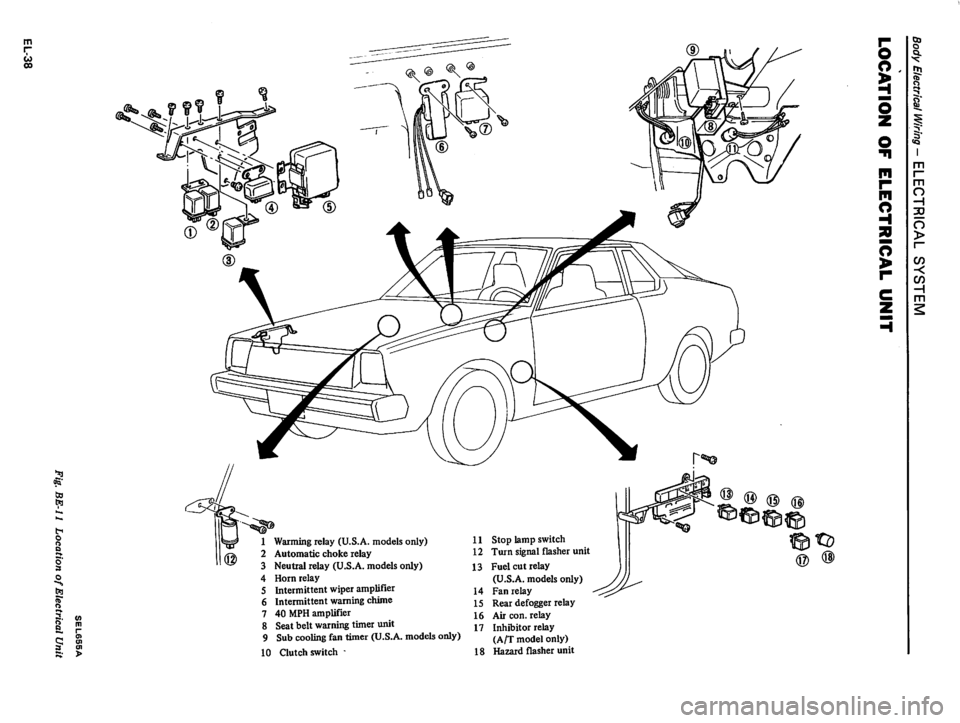 DATSUN 310 1981 Service Repair Manual DATSUN 310 1981 Service Repair Manual