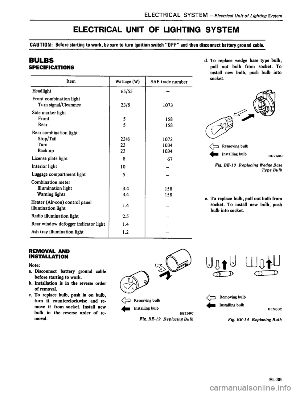 DATSUN 310 1981 Service Repair Manual DATSUN 310 1981 Service Repair Manual