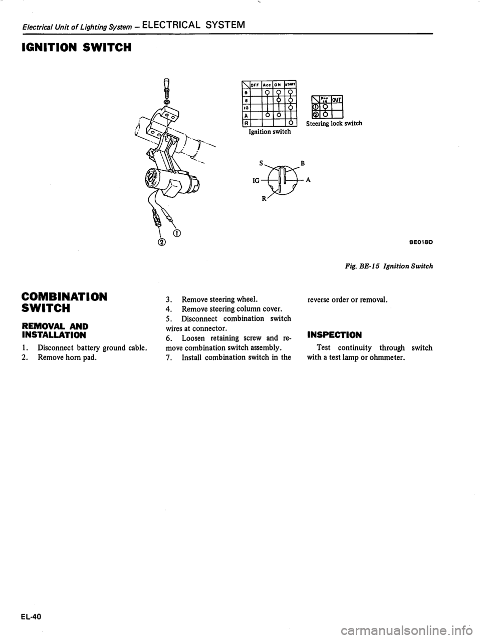 DATSUN 310 1981 Service Repair Manual DATSUN 310 1981 Service Repair Manual