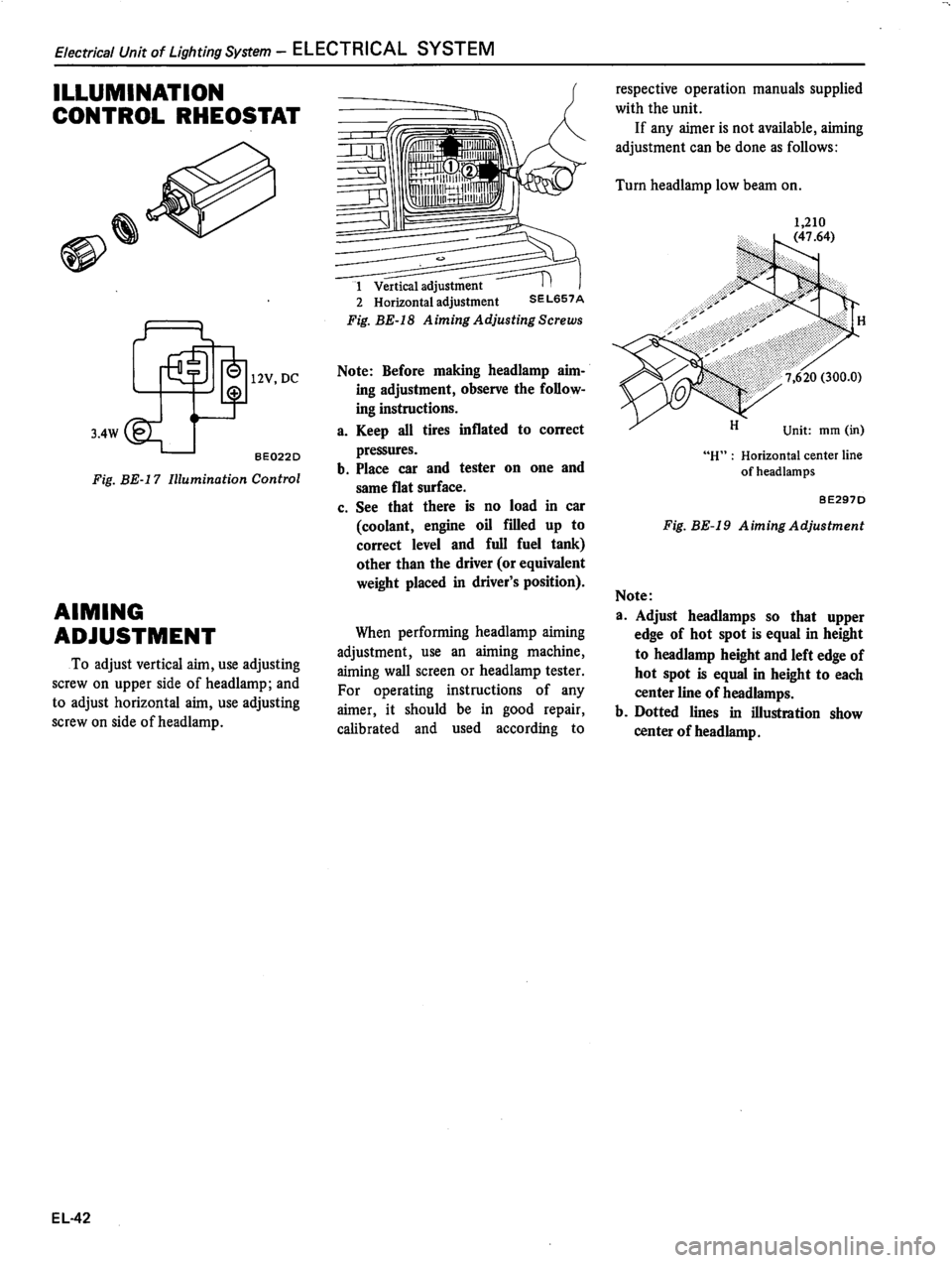 DATSUN 310 1981  Service Repair Manual 