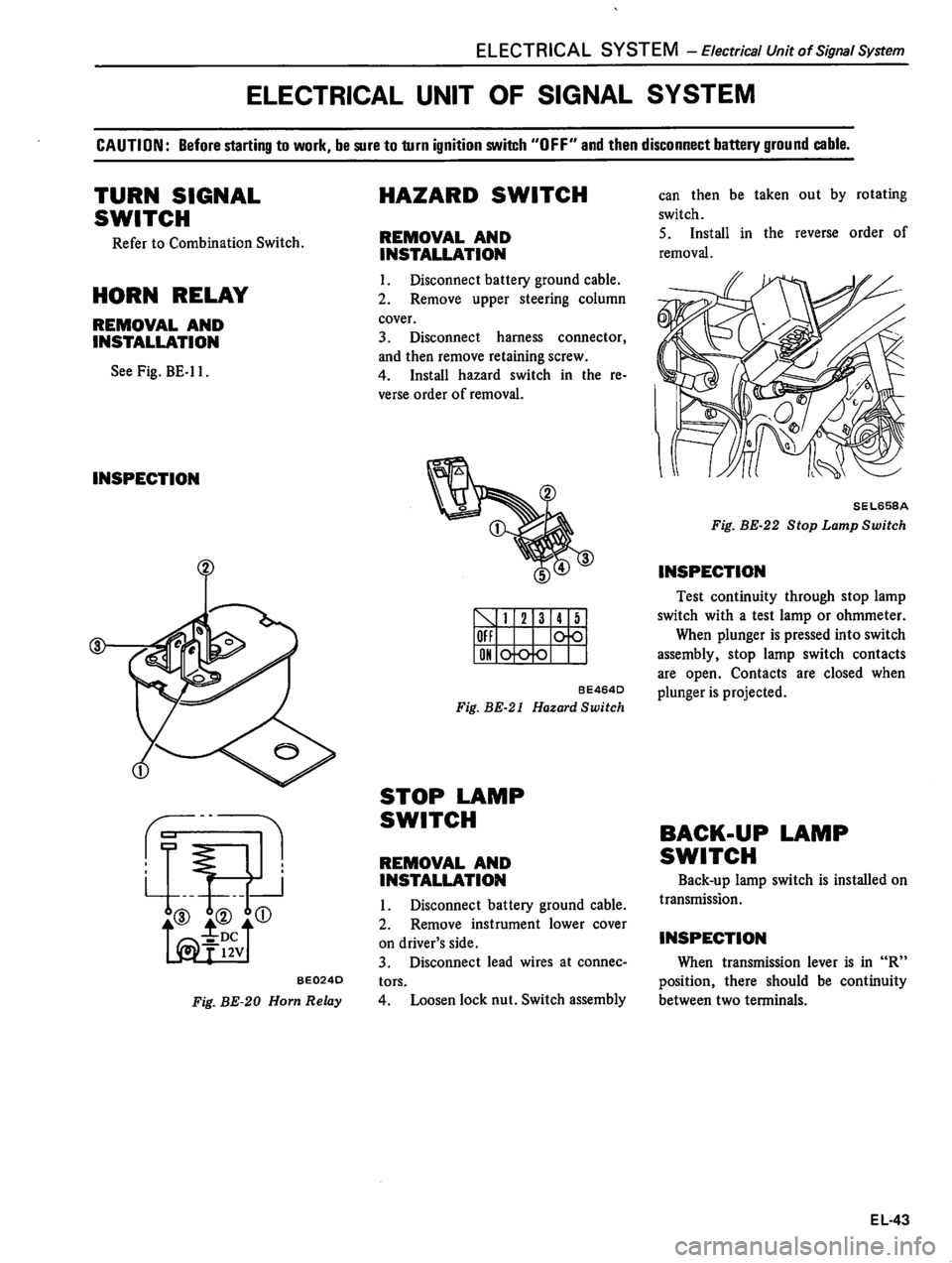 DATSUN 310 1981  Service Repair Manual 