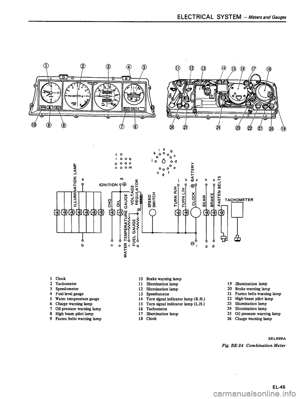 DATSUN 310 1981  Service Repair Manual 