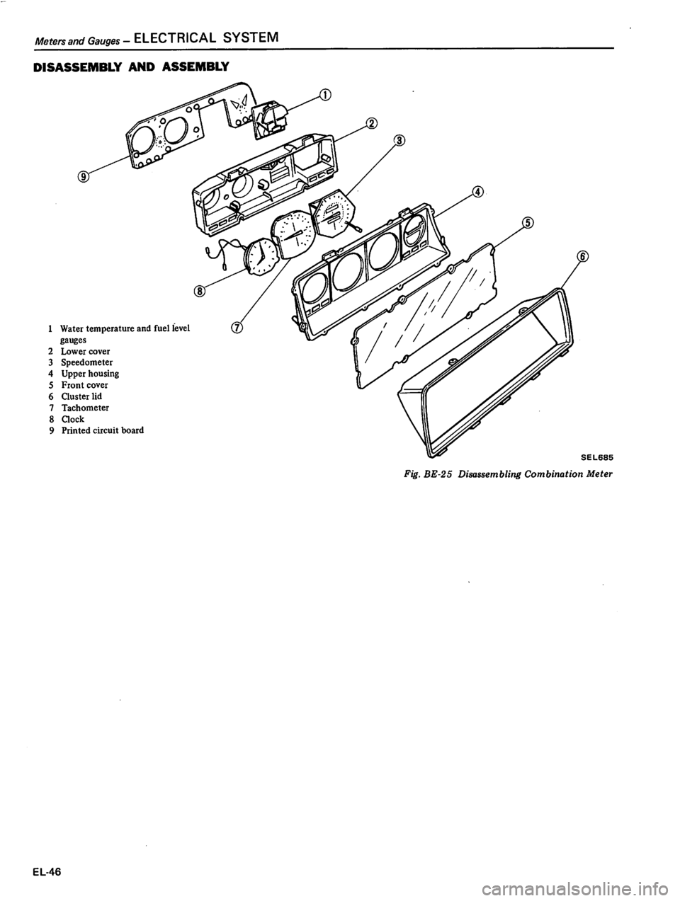 DATSUN 310 1981  Service Repair Manual 