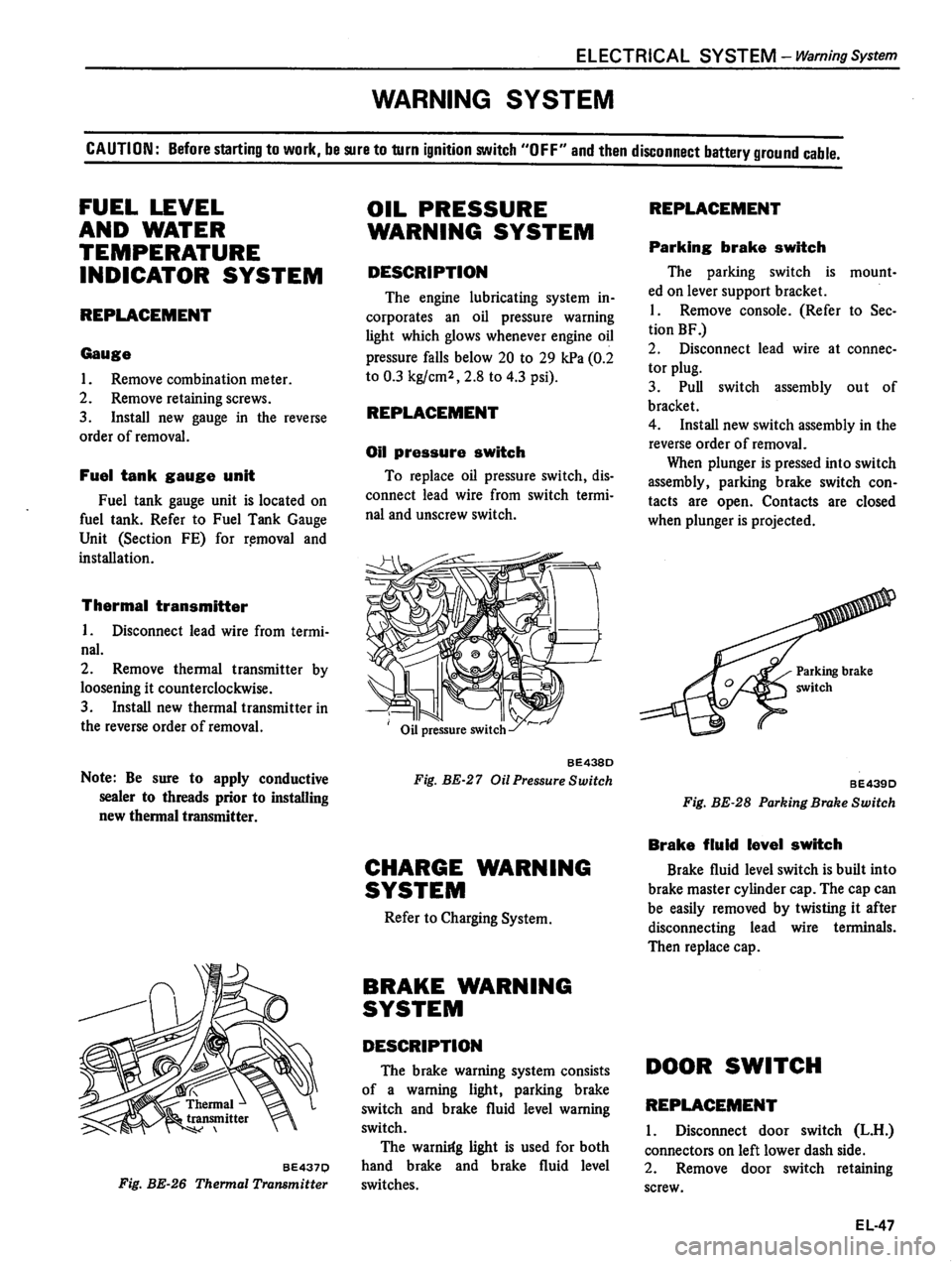 DATSUN 310 1981  Service Repair Manual 